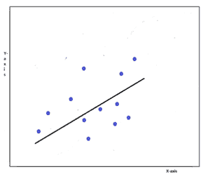 Supervised Learning Algorithms: An Illustrated Guide – Pythonista Planet