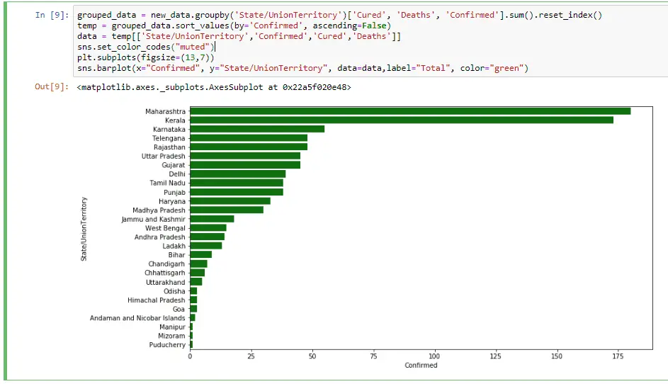 Power bi python