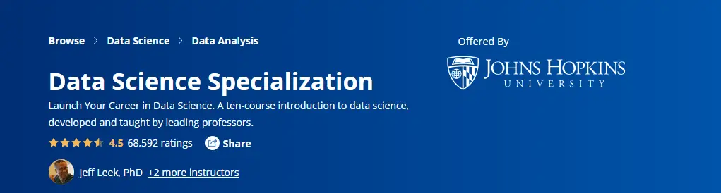 Data science course from Coursera