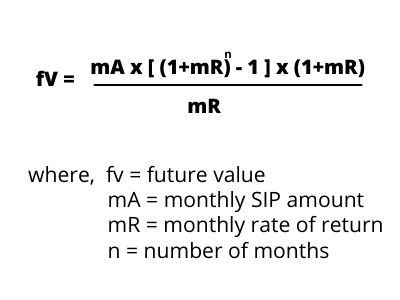 SIP mathematical formula