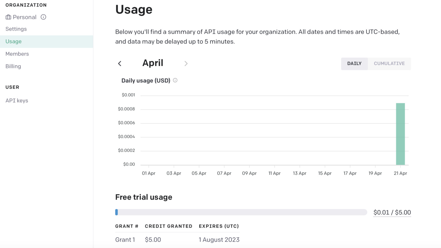 How to Use ChatGPT With Python – An Easy Guide – Pythonista Planet